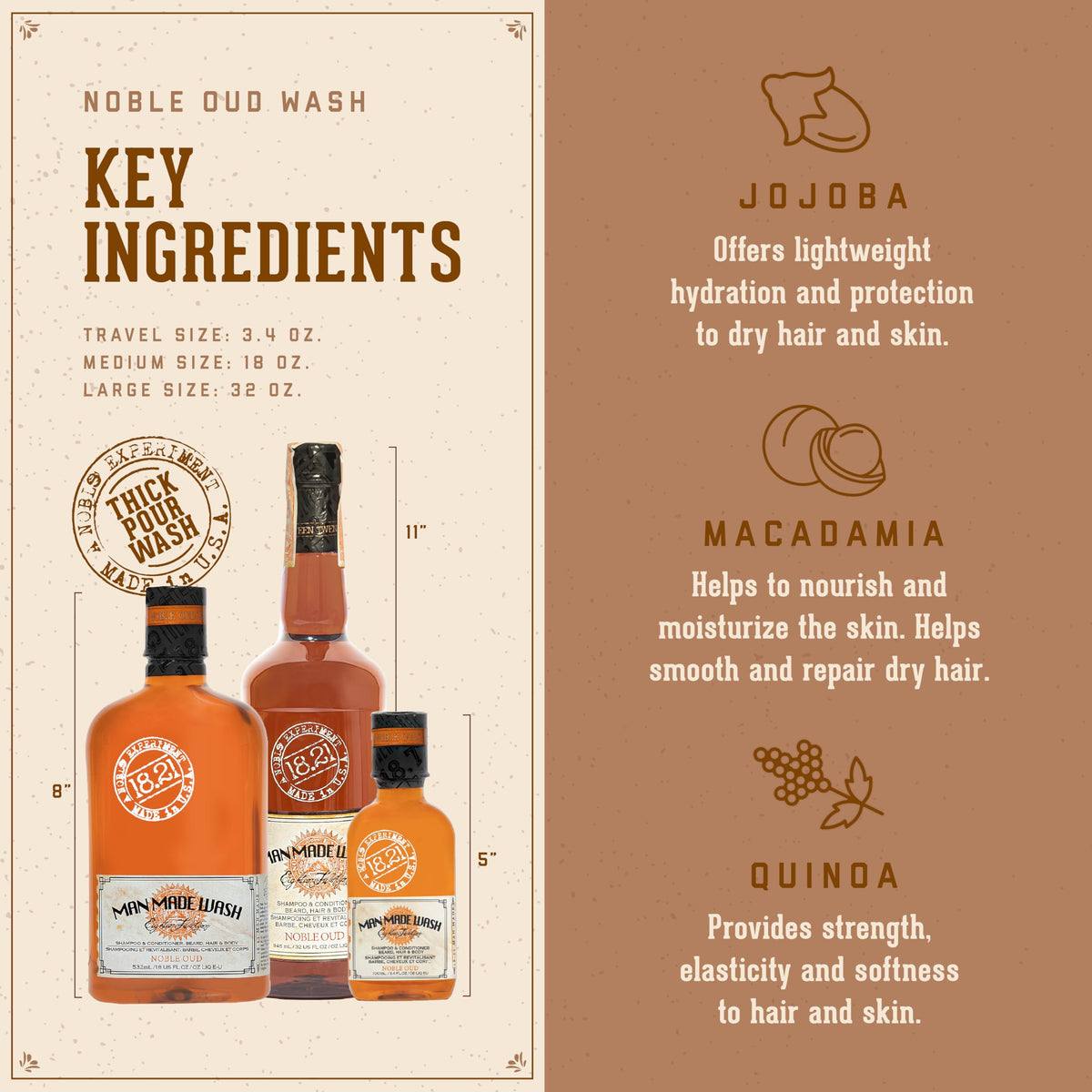 18.21 Man Made Noble Oud 3-en-1 avec une serviette et des accessoires de grooming