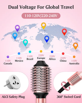Accessoires de la brosse chauffante Brightup en sac de rangement