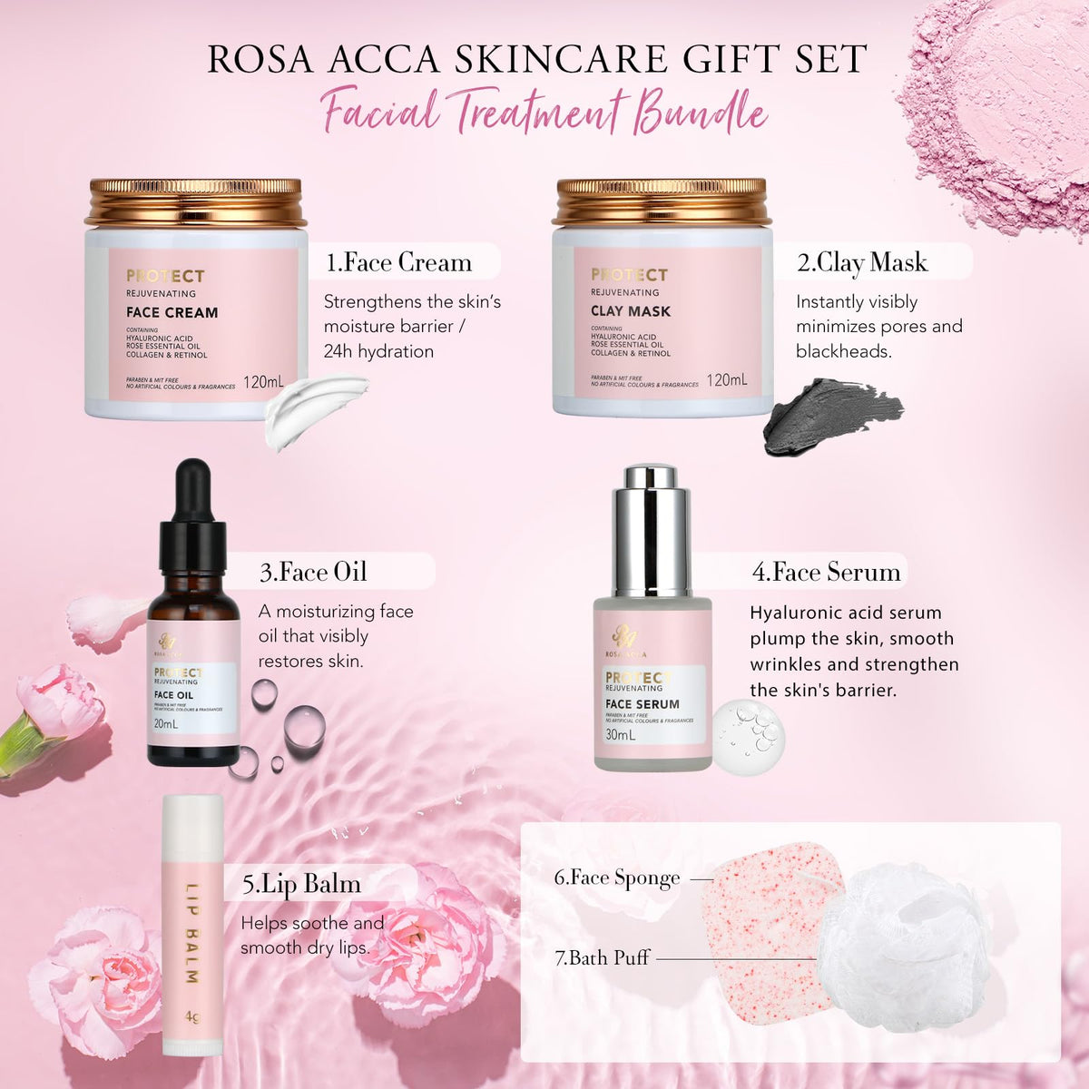 Accessoires de soins inclus dans le coffret RA ROSA ACCA