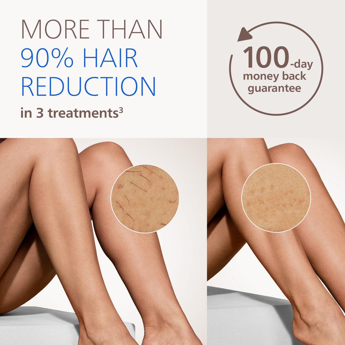 Accessoires du Philips Lumea IPL BRI984/03 pour différentes zones