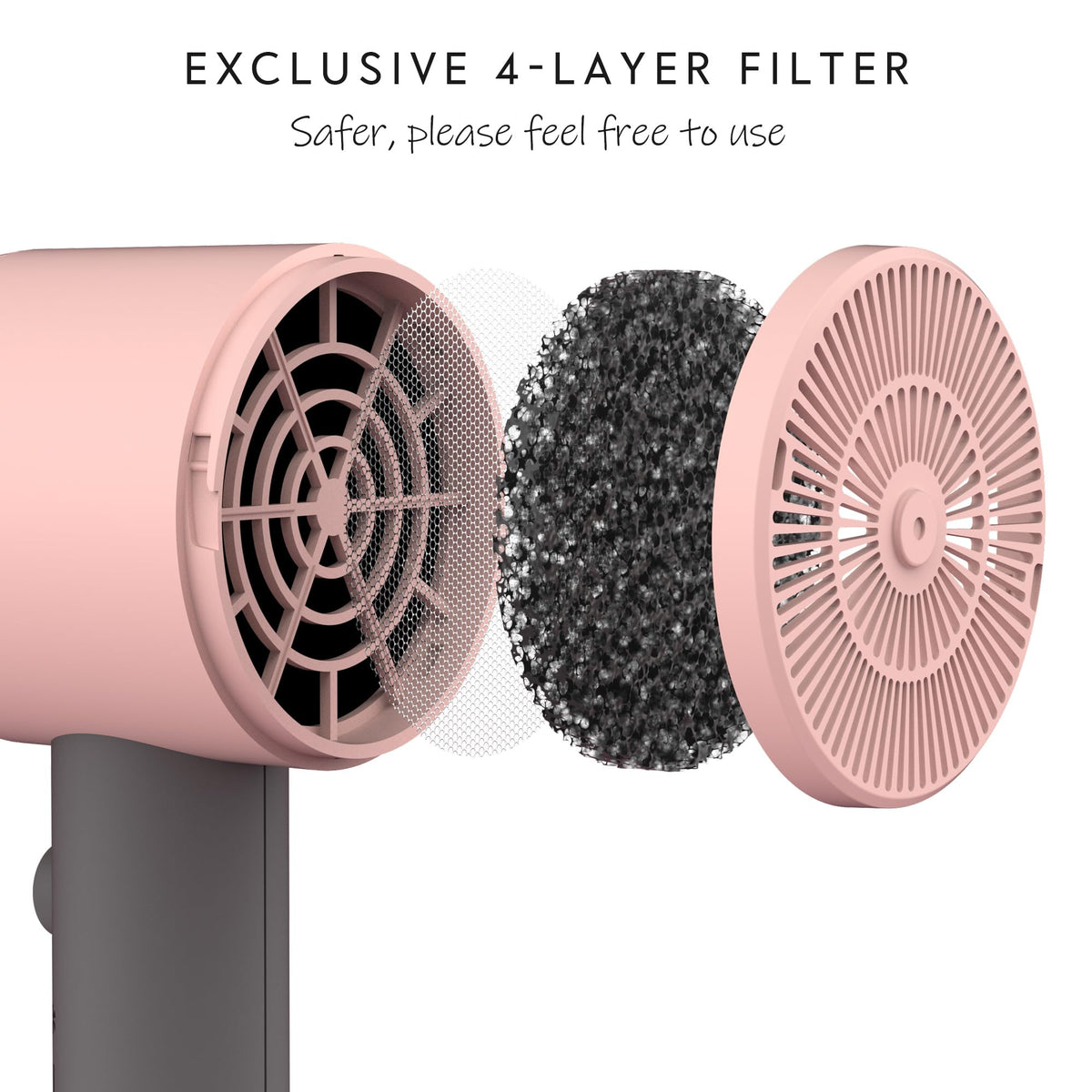 Accessoires du sèche-cheveux Aina incluant concentrateur et diffuseur