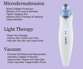 Accessoires inclus dans le kit de microdermabrasion Appolus
