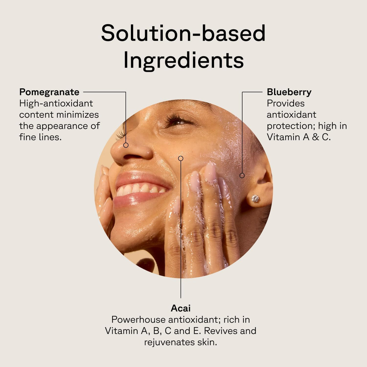 Acure Gel Nettoyant Éclaircissant Vegan 130g en utilisation