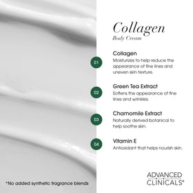 Advanced Clinicals Crème Hydratante au Collagène 16Oz ingrédients sur l'étiquette