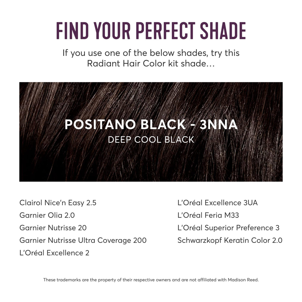 Affichage des ingrédients nourrissants du Kit de Coloration Madison Reed