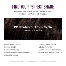 Affichage des ingrédients nourrissants du Kit de Coloration Madison Reed