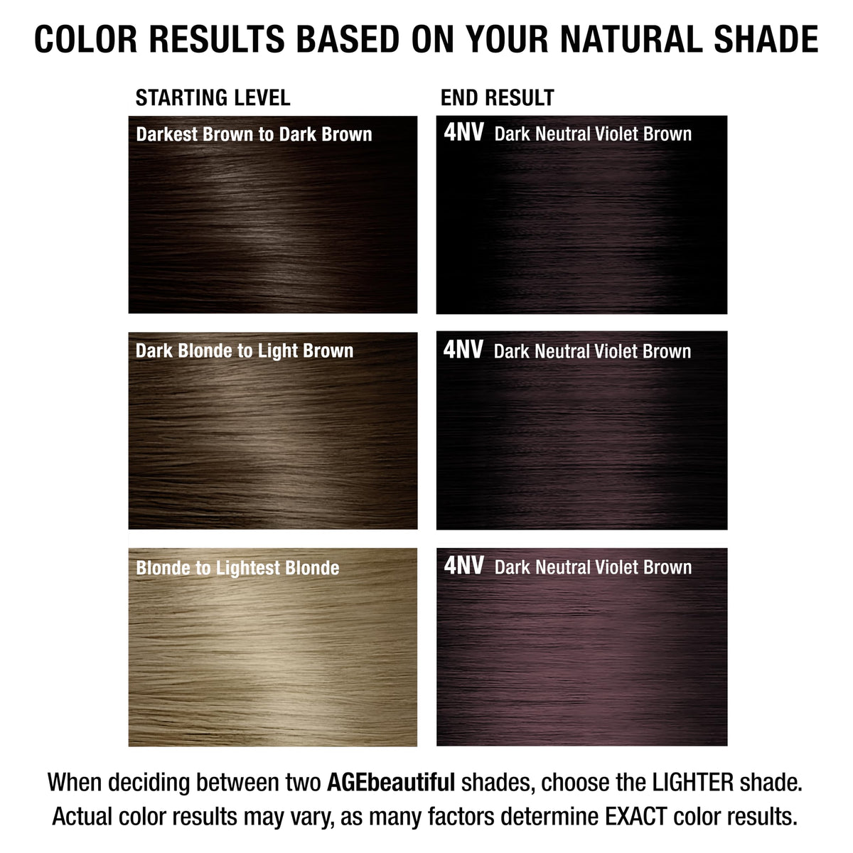 AGE beautiful Teinture Capillaire Permanente 4NV Brun Violet Foncé résultats avant et après