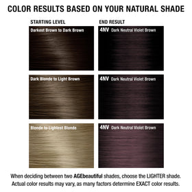 AGE beautiful Teinture Capillaire Permanente 4NV Brun Violet Foncé résultats avant et après