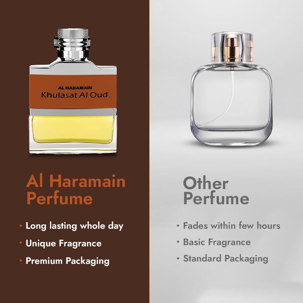 Al Haramain Khulasat Al Oud dans son emballage