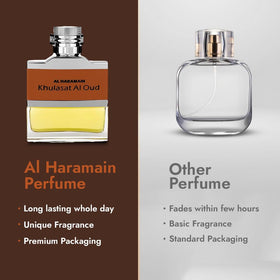 Al Haramain Khulasat Al Oud dans son emballage