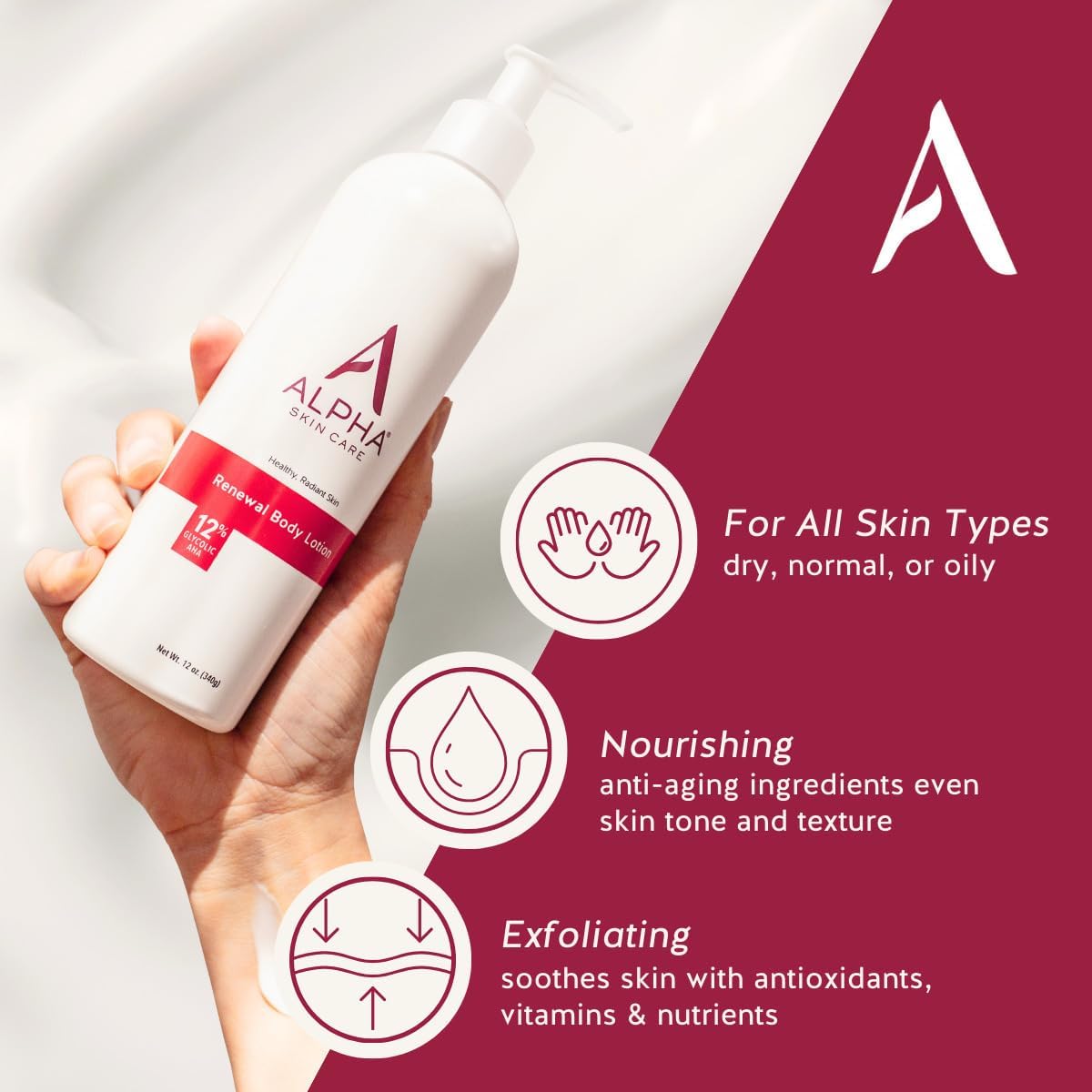 Alpha Lotion 12% AHA vue arrière avec ingrédients