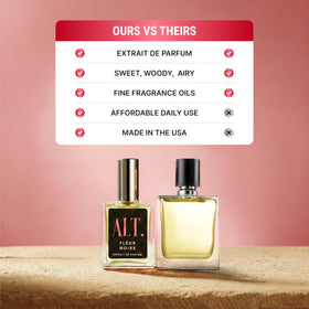 ALT. FRAGRANCES Fleur Noire Extrait de Parfum 100ml avec flacon ouvert