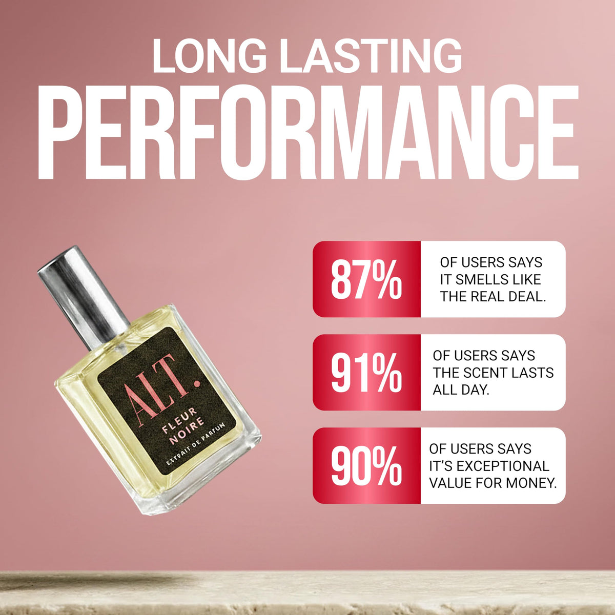 ALT. FRAGRANCES Fleur Noire Extrait de Parfum 100ml en situation sur une coiffeuse