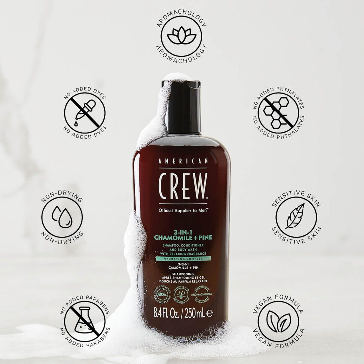 AMERICAN CREW Shampooing 3-en-1, texture de produit sur un doigt