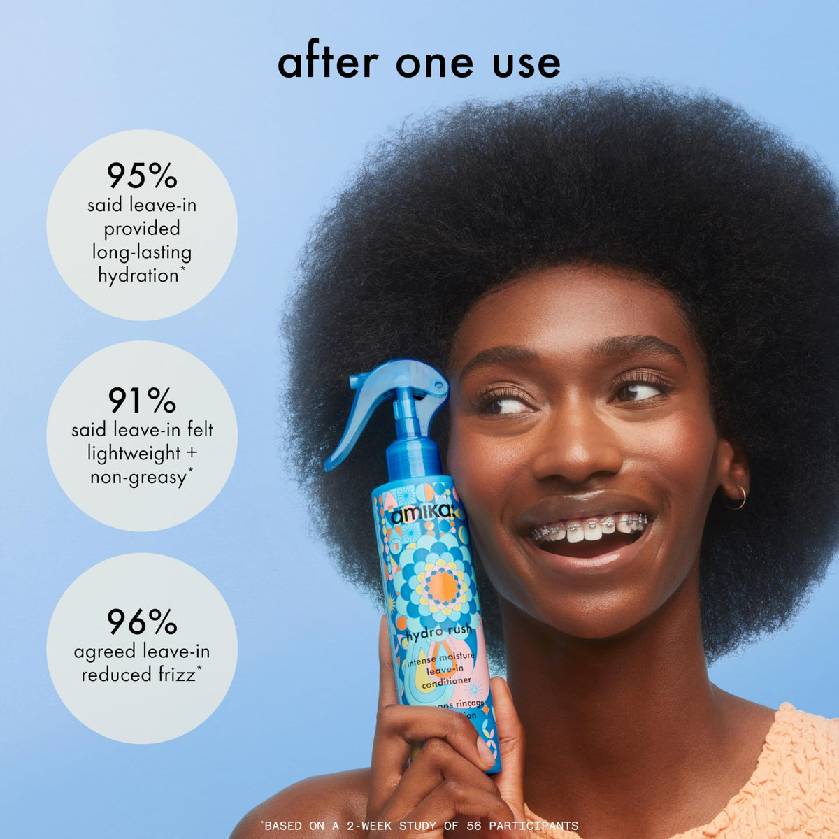 Amika Hydro Rush 60ml après-shampooing hydratant intense, ingrédients naturels