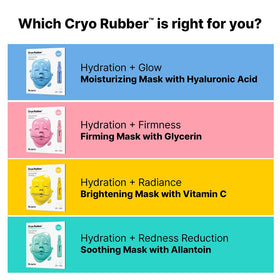 Ampoule d'hydratation de Dr.Jart+ utilisée avec le masque