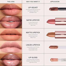 Anastasia Beverly Hills Rouge à Lèvres Mat Full-Pigment dans un cadre de beauté