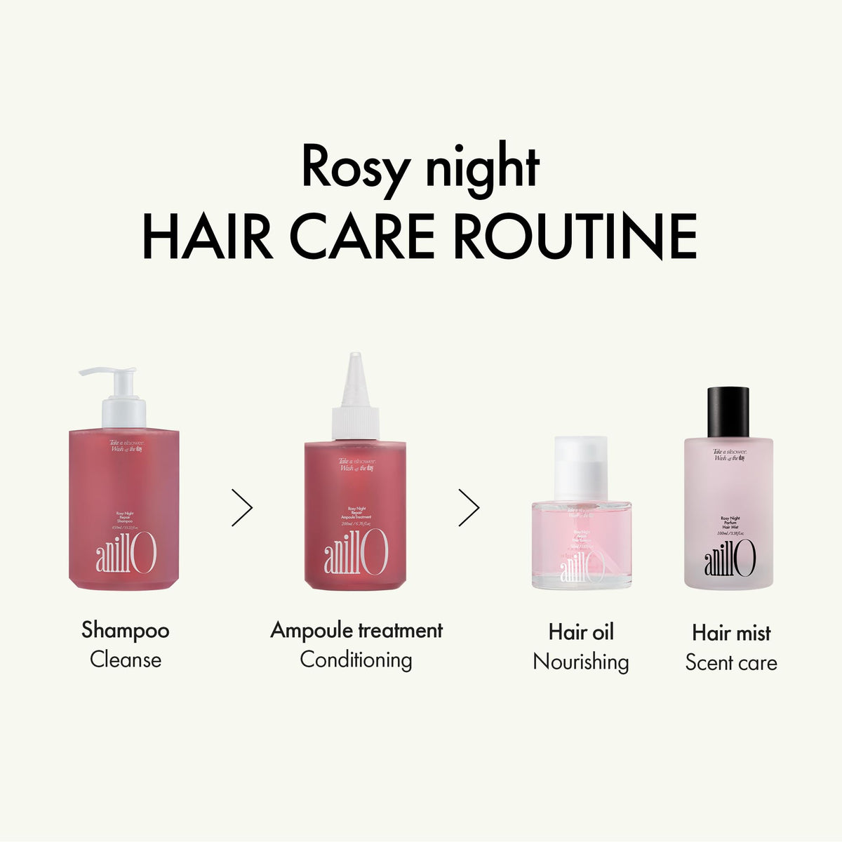 ANILLO Huile de Cheveux Réparatrice Rosy Night 50ml avec fleurs