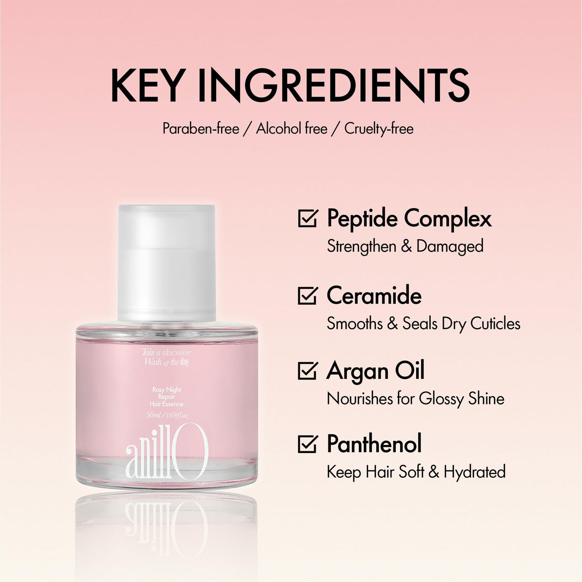 ANILLO Huile de Cheveux Réparatrice Rosy Night 50ml sur fond blanc