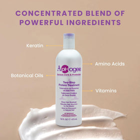 Aphogee Traitement Protéiné en utilisation sur cheveux