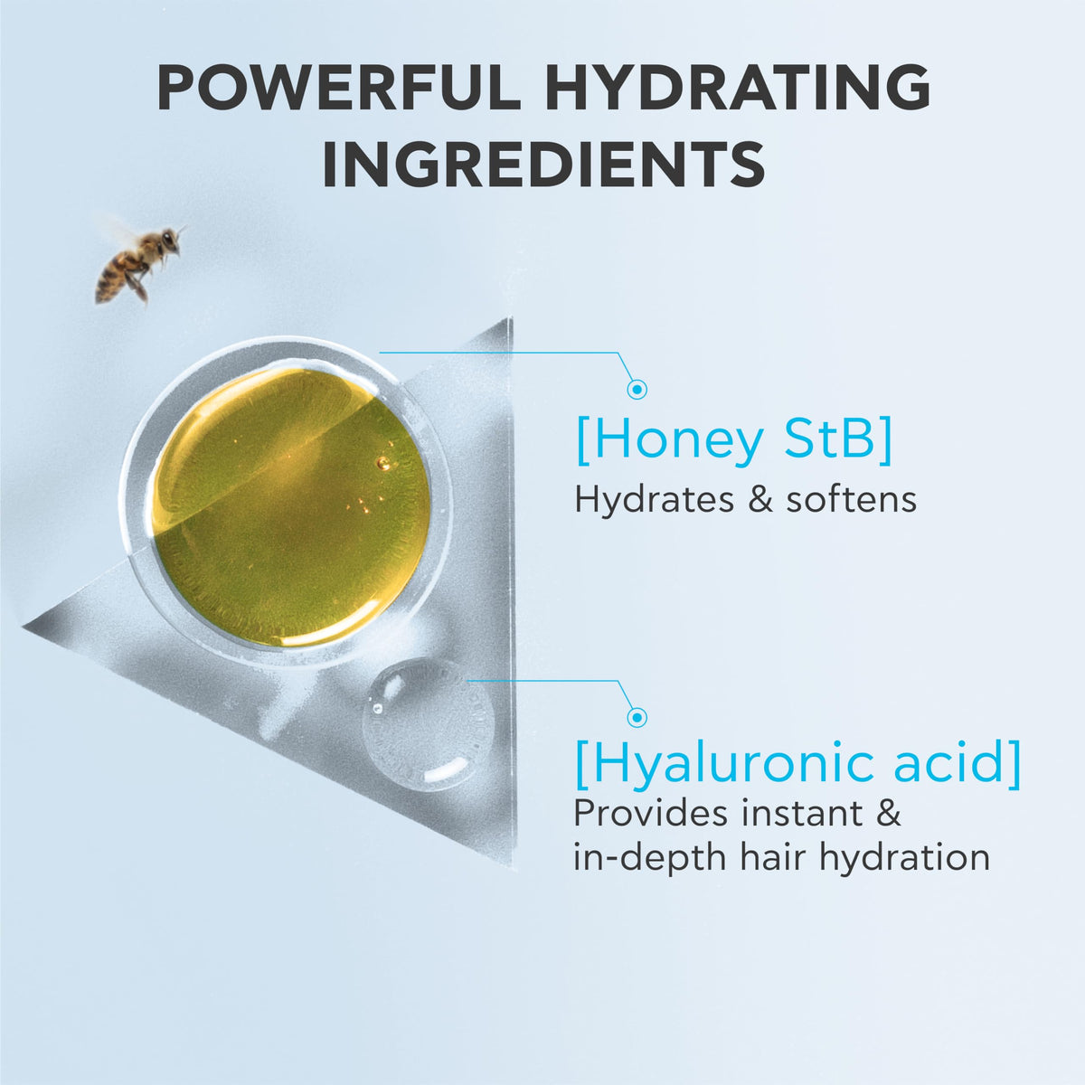 Apivita Shampoo HYALURONIC HYDRA 281g dosage sur la main