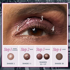 Application d'ombres à paupières avec la palette LAURA GELLER