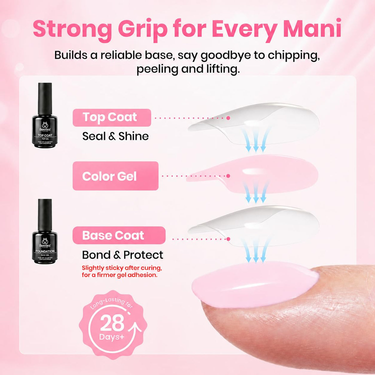 Application d'un ongle en gel beetles à la maison