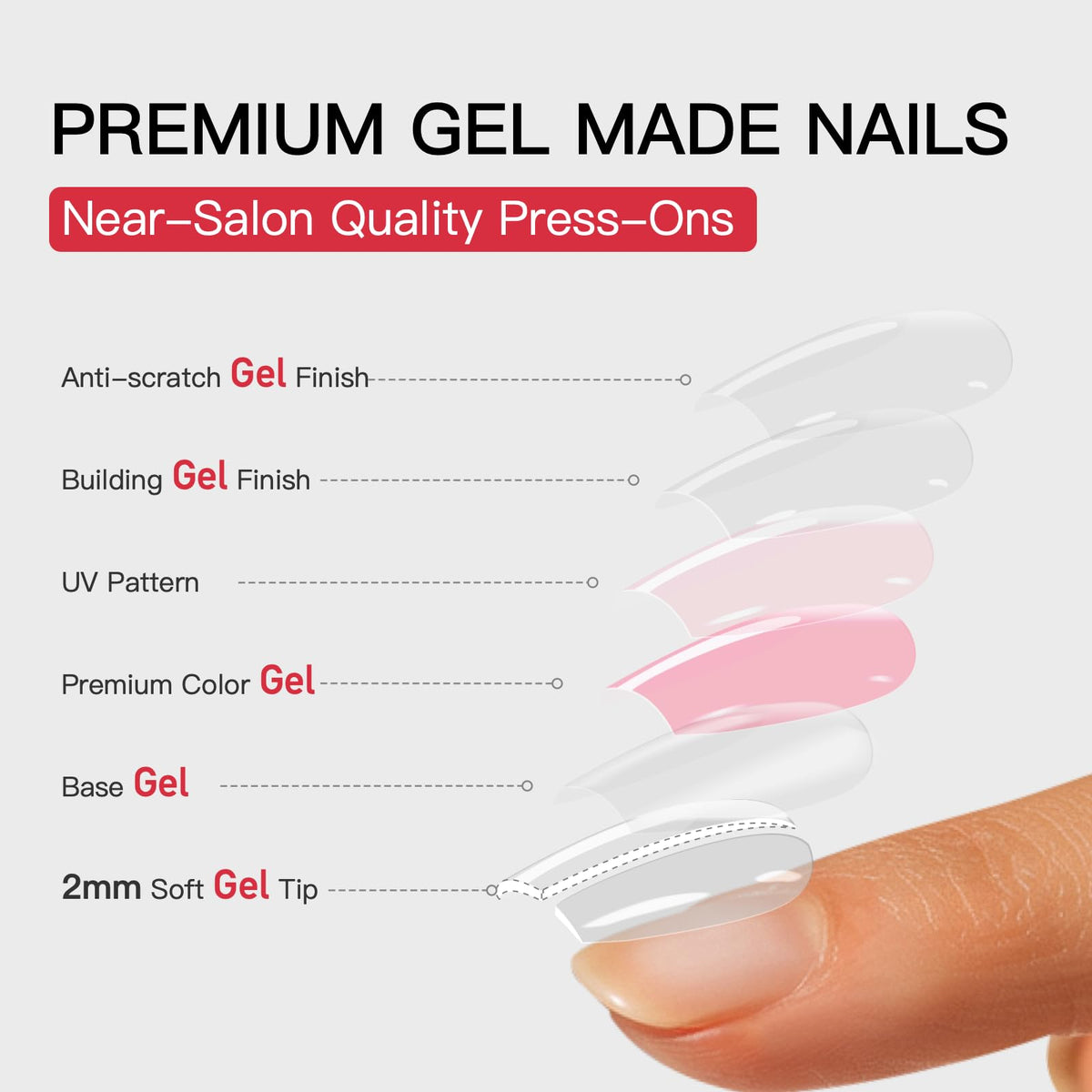 Application de faux ongles CurvLife sur une main, montrant la couleur brillante