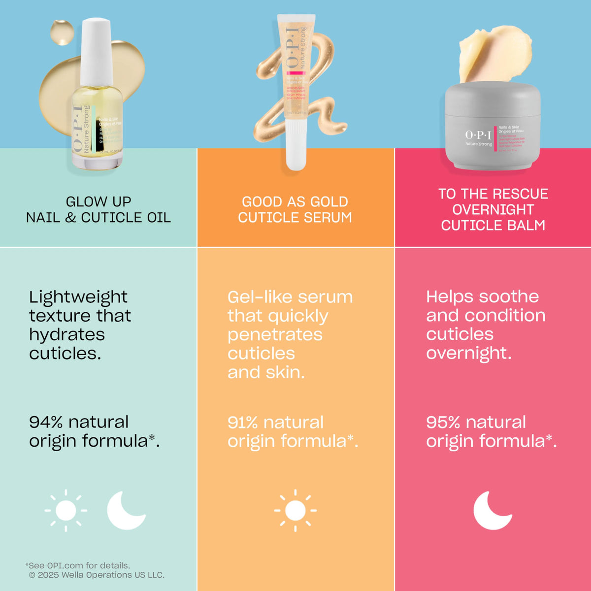 Application de l'huile OPI Glow Up sur des cuticules