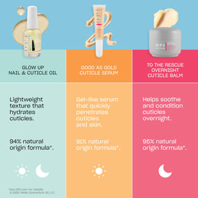 Application de l'huile OPI Glow Up sur des cuticules