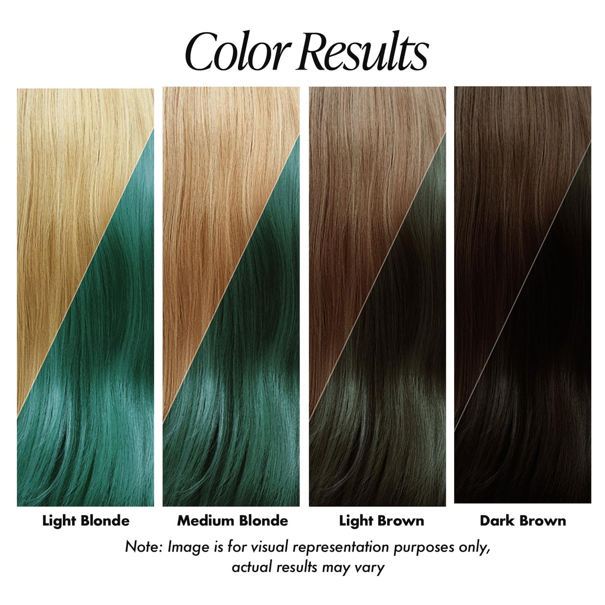 Application de la coloration Adore 165 Clover sur cheveux