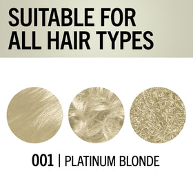 Application de la coloration Schwarzkopf sur cheveux