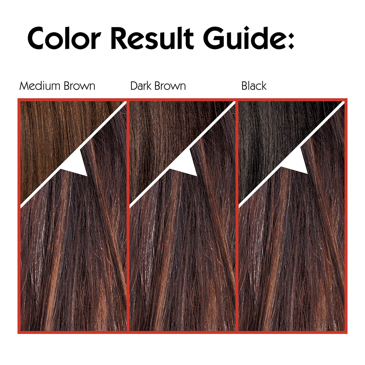 Application de la couleur avec le kit L'Oreal Paris Couleur Experte