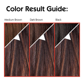 Application de la couleur avec le kit L'Oreal Paris Couleur Experte