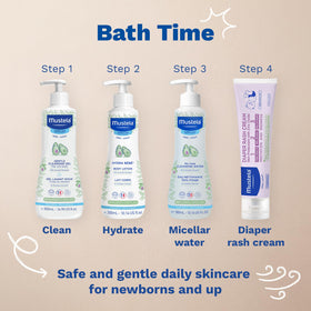 Application de la Crème Anti-Érythème Mustela 123 sur un bébé