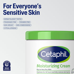 Application de la crème Cetaphil sur le coude