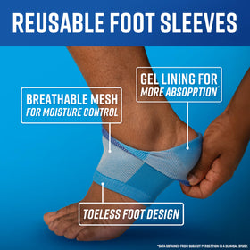 Application de la crème Healthy Feet sur les talons