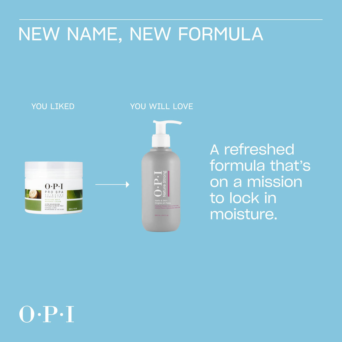 Application de la Crème Hydratante sur les mains