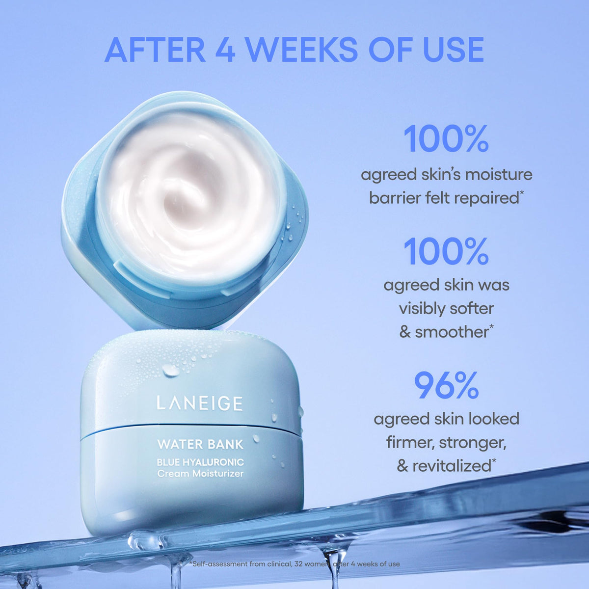 Application de la crème LANEIGE sur le visage