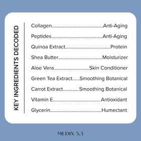 Application de la crème Medix 5.5 sur la peau