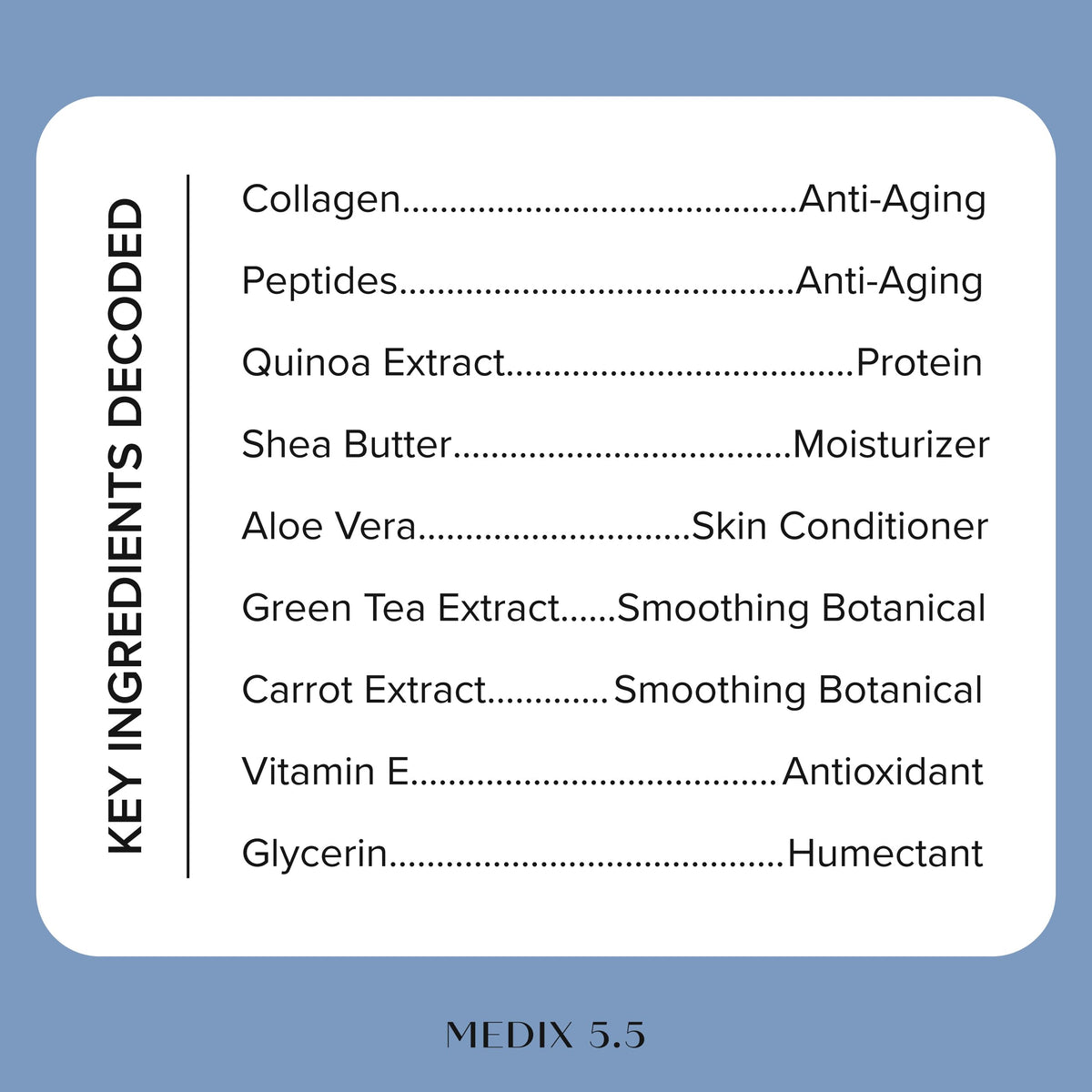 Application de la crème Medix 5.5 sur le visage