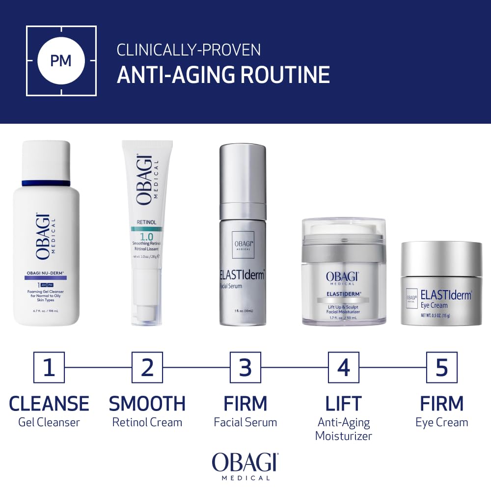 Application de la crème Obagi sur le visage