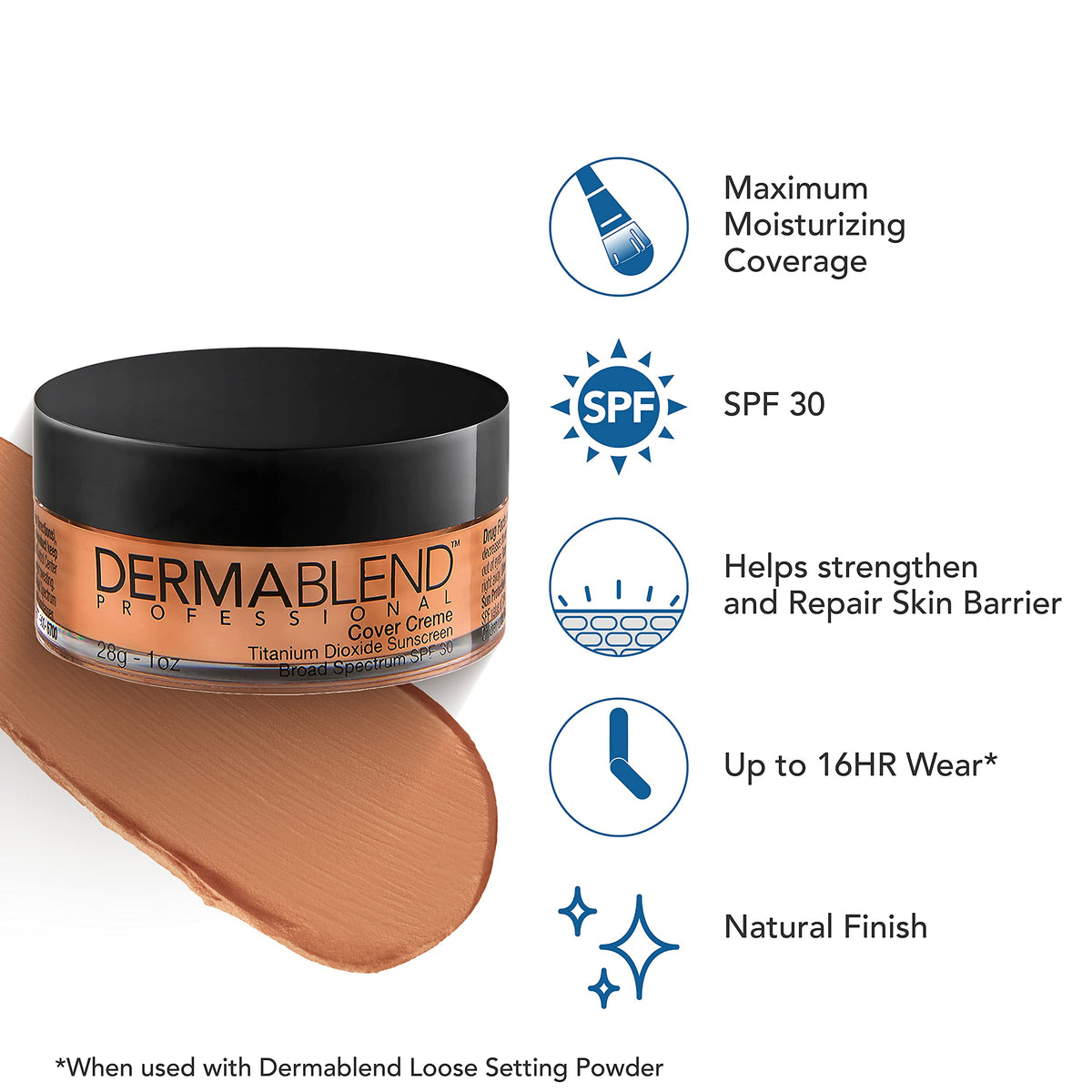 Application de la fondation Dermablend sur la peau