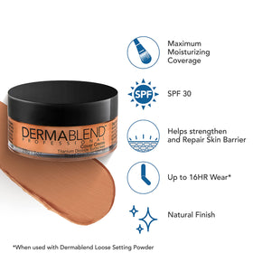 Application de la fondation Dermablend sur la peau