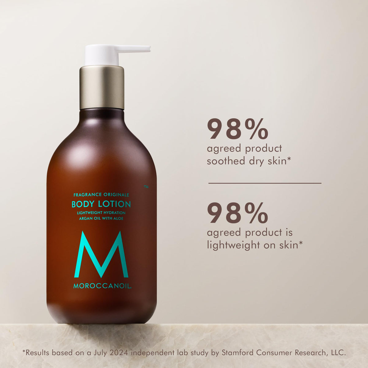 Application de la lotion sur la peau