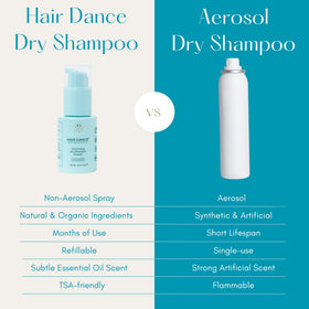 Application de la poudre de shampooing sec Hair Dance sur cheveux