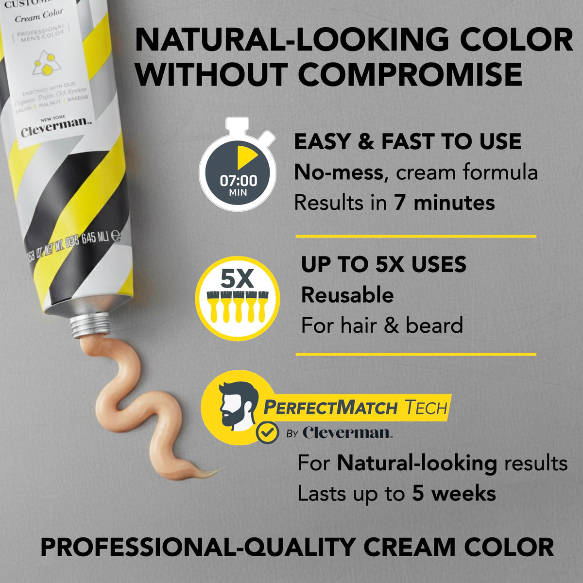 Application de la teinture pour barbe CLEVERMAN sur poils