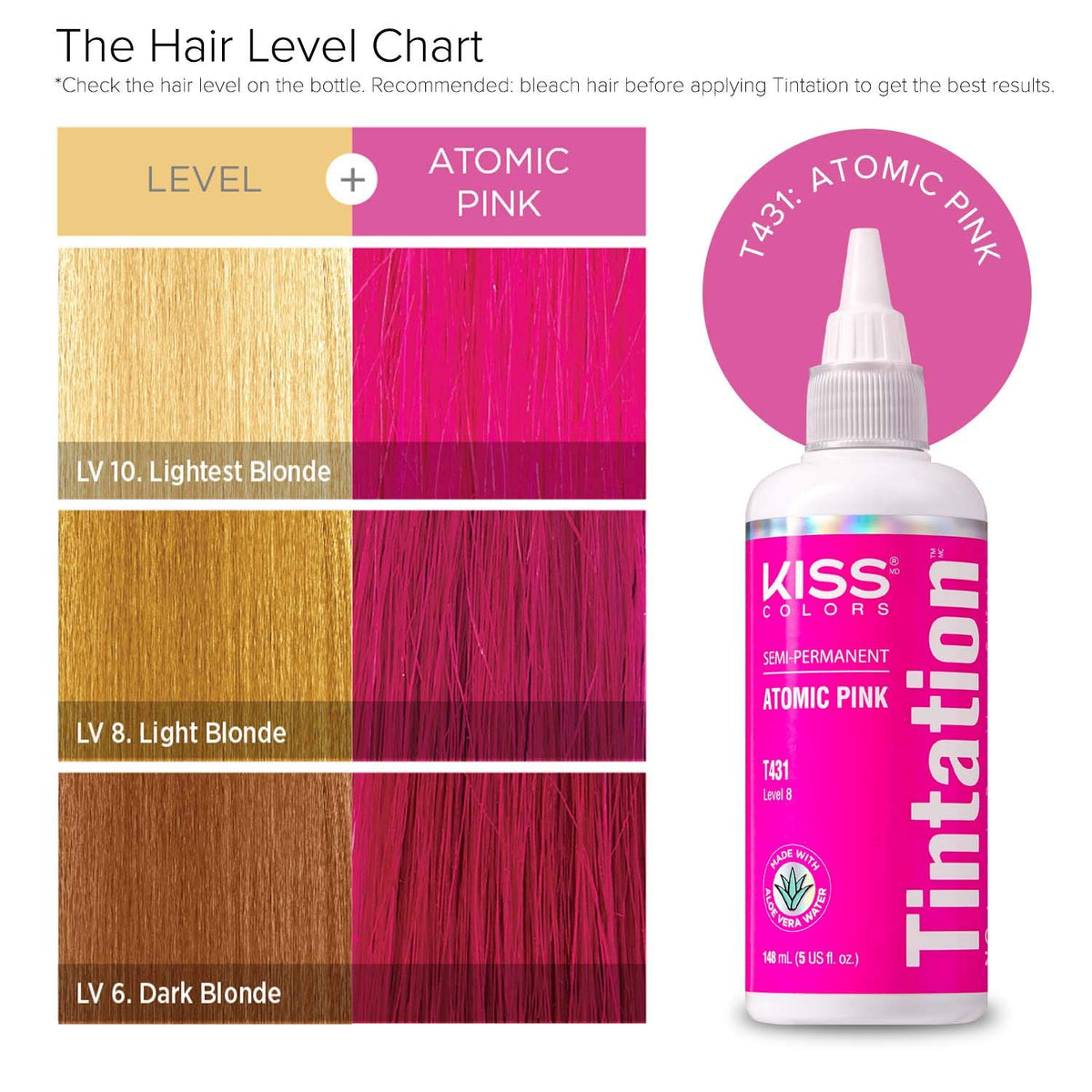 Application de la teinture Red By Kiss sur cheveux