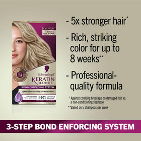 application de la teinture Schwarzkopf sur des cheveux longs