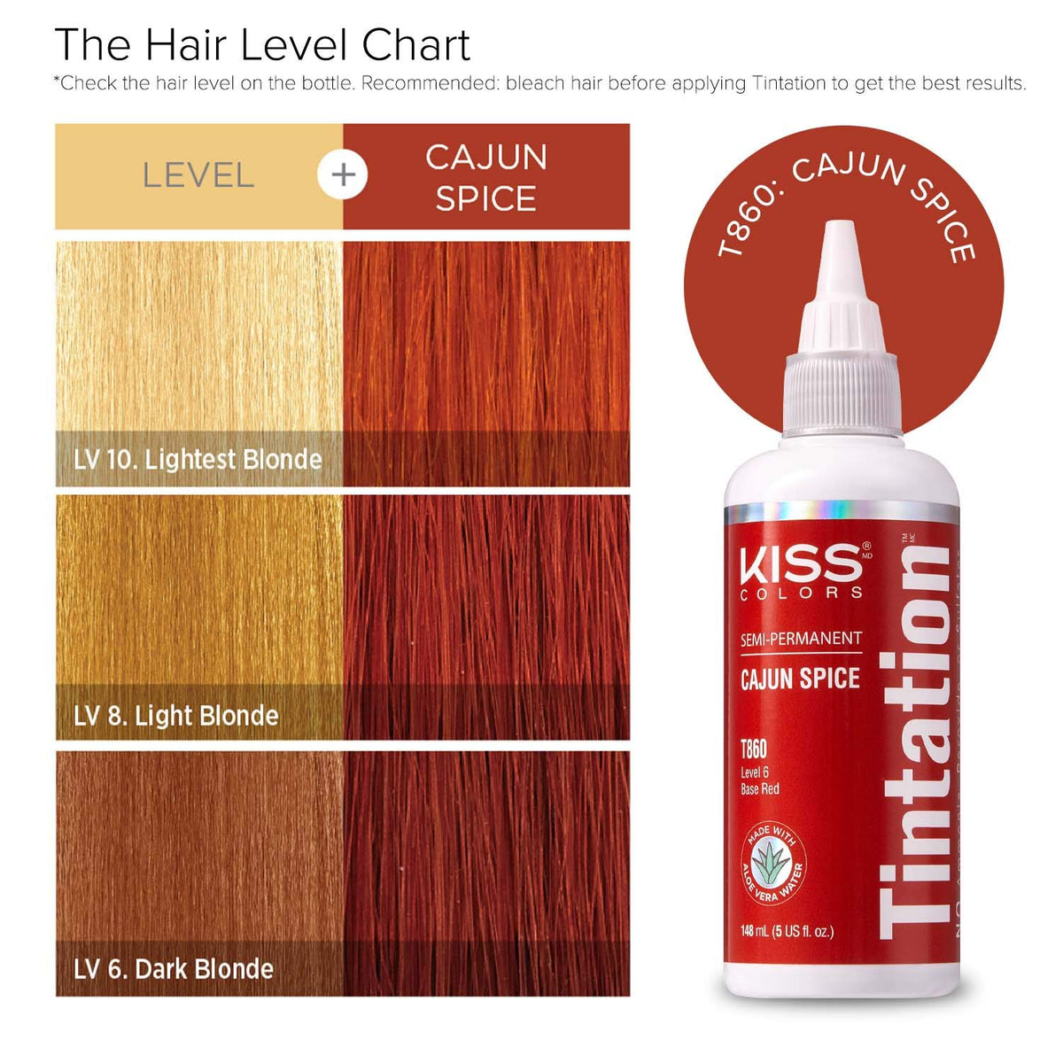 Application de la teinture semi-permanente Red By Kiss sur cheveux